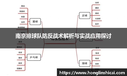 南京排球队防反战术解析与实战应用探讨